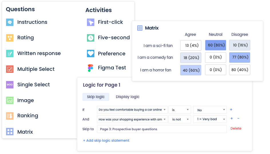 Survey-Testing-PlaybookUX